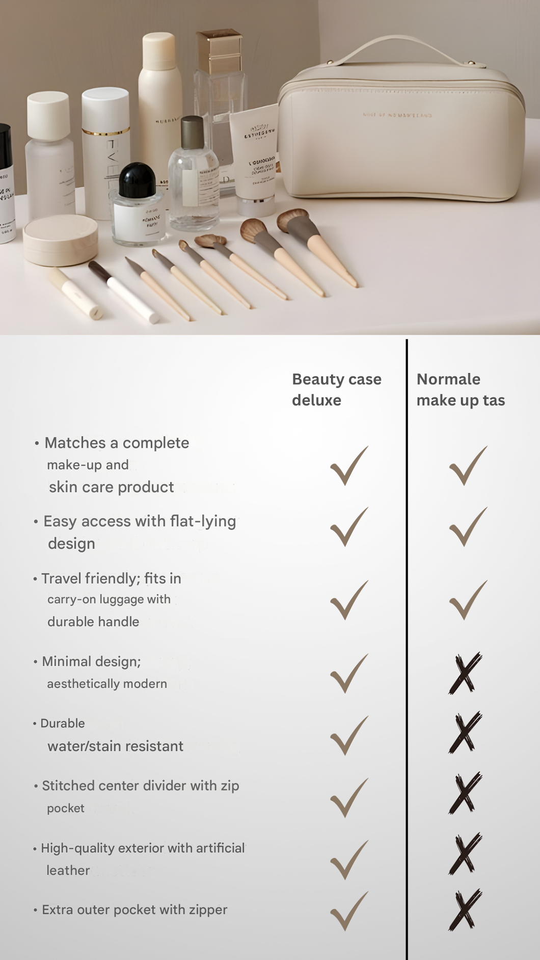 Luxury Beauty Case - LuxeOrganize