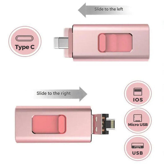 4-in-1 Flashdrive for Every Device - DataFlex