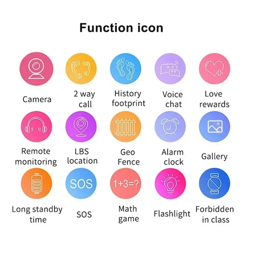 Grid of fifteen colourful function icons showing the watch's features, such as camera, calling and location 6