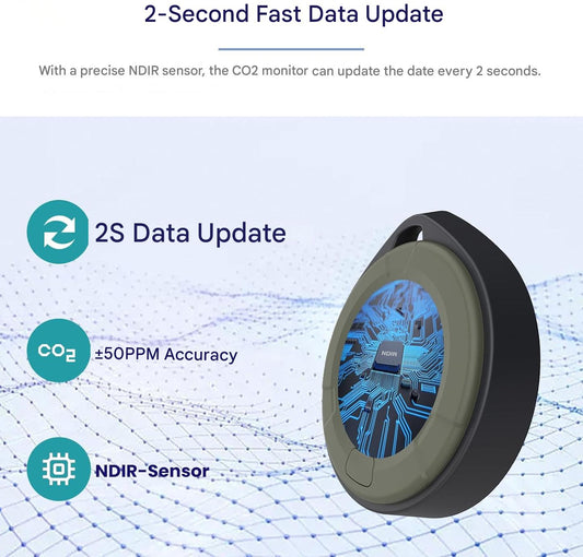 Portable CO2 detector – Aervent