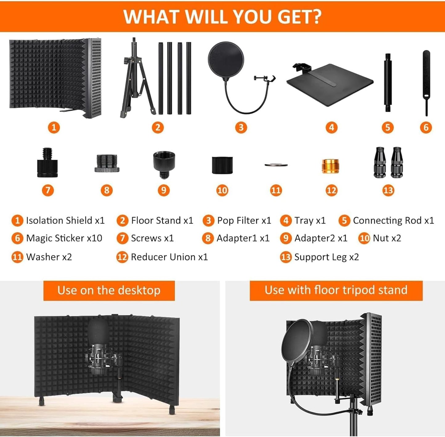 Three-layer foldable microphone isolation shields with tripod stand