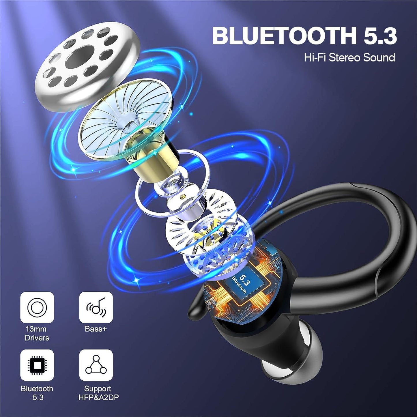 Wireless Bluetooth 5.3 sports earbuds with noise reduction and 48 hours playback – Zeyora