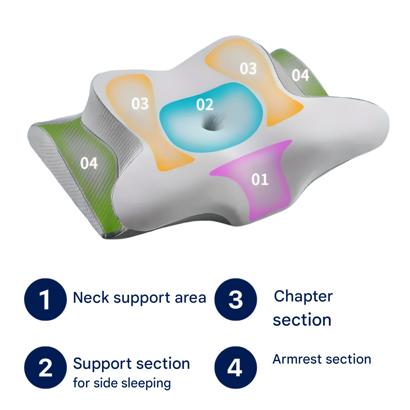 3D Pillow - OrthoSleep
