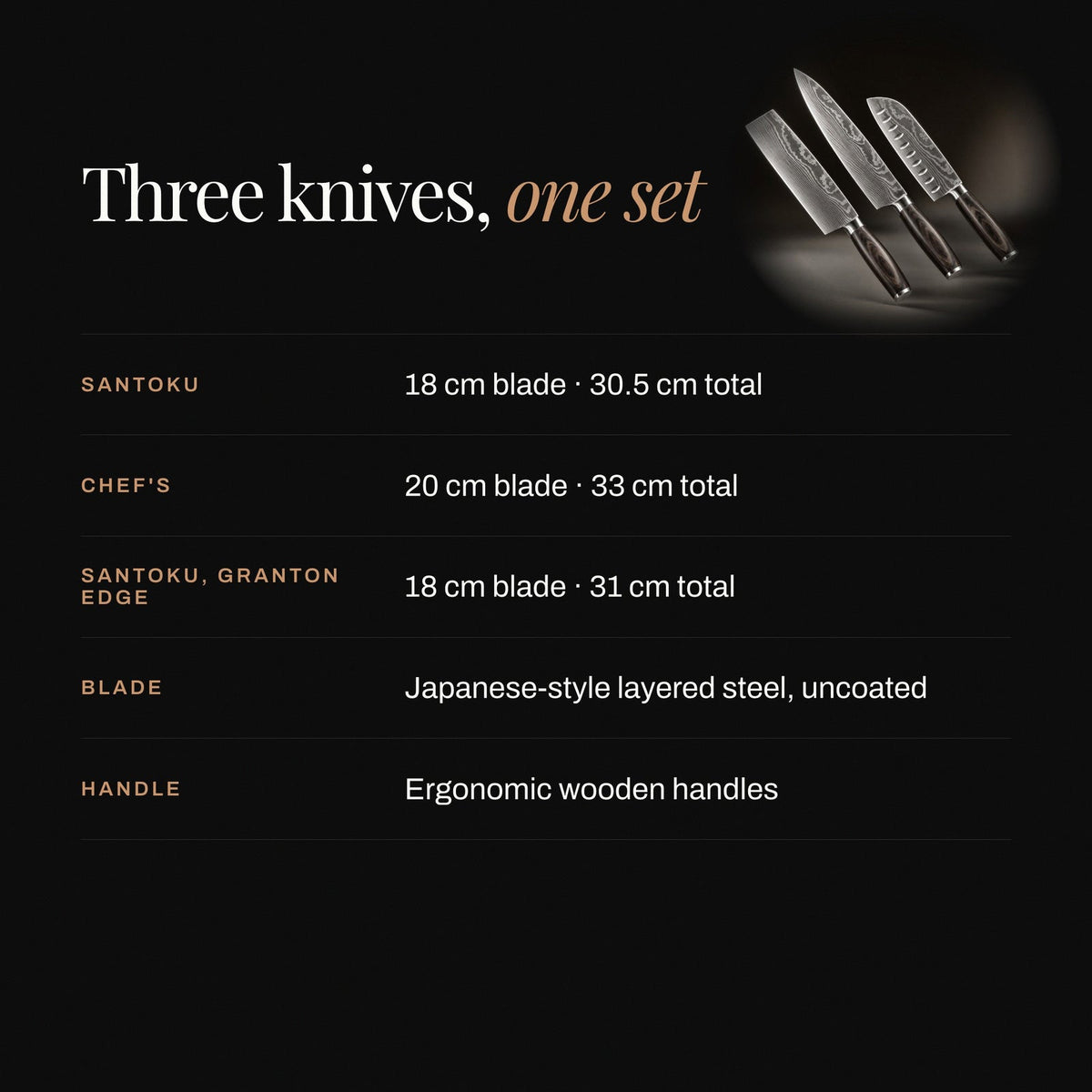Dark specification graphic with a small picture of the three knives above a table of blade lengths and materials. 4