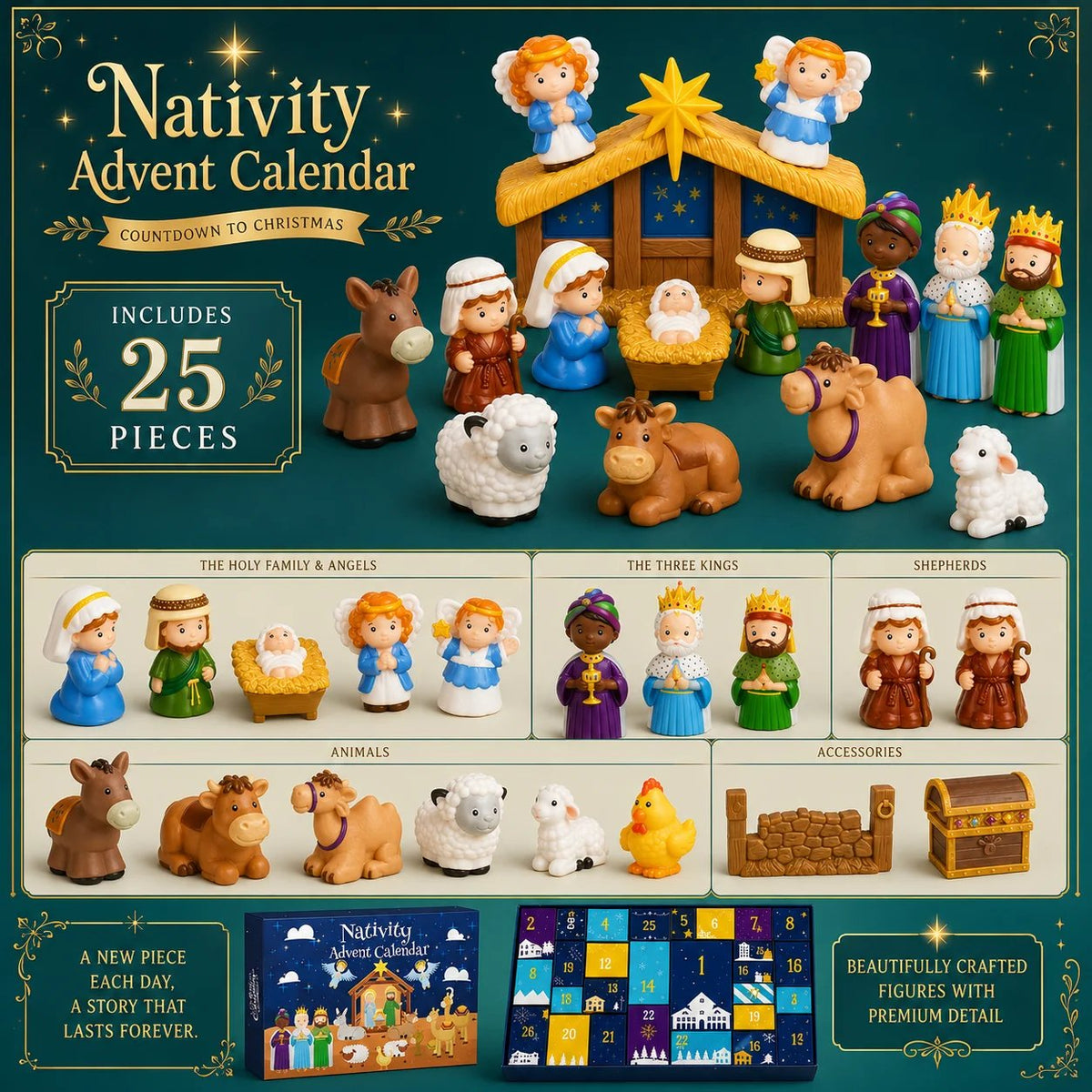 Infographic showing all the figures grouped as holy family, kings, shepherds, animals and accessories, with the box and tray 6