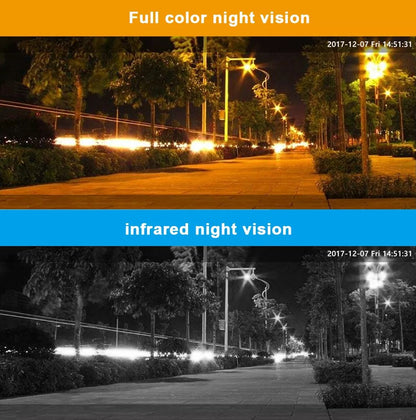 Wireless Outdoor Security Camera with WiFi – SecureView 360