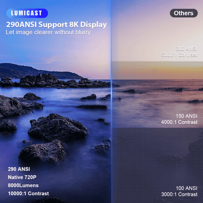 Side-by-side seascape at dusk comparing a vivid, high-contrast picture against dimmer, washed-out alternatives 3