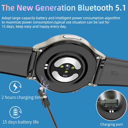 EKG smartwatch with blood oxygen and heart rate sensor – CardioTrack