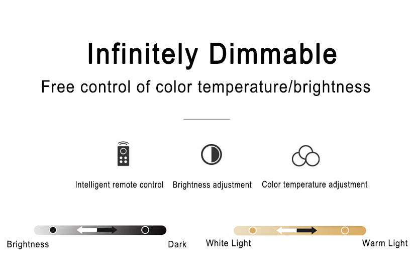 Infographic explaining infinitely dimmable brightness and colour temperature, with remote control and adjustment icons 15