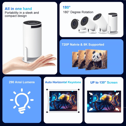 Collage showing the projector held on an open palm, its rotation stages, and sample projected images 4