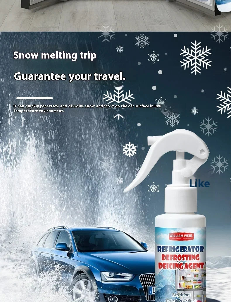 Spray bottle beside a blue car in a snowstorm, showing use for clearing snow and frost 12