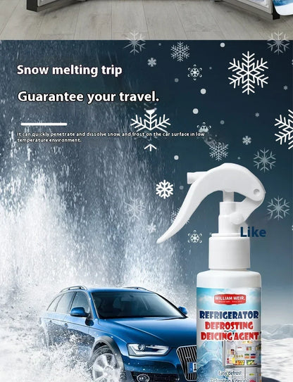 Spray bottle beside a blue car in a snowstorm, showing use for clearing snow and frost 12