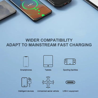 Retractable Car Fast Charger – VoltEdge