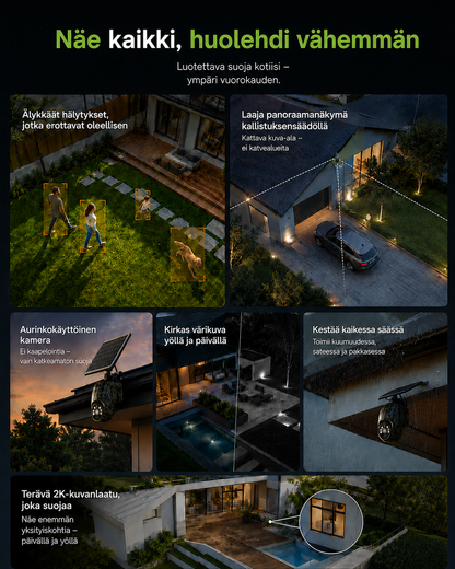 Collage of home scenarios: garden alerts, wide coverage over a driveway, solar mounting, night and day colour views, bad weather and a zoomed window. 4