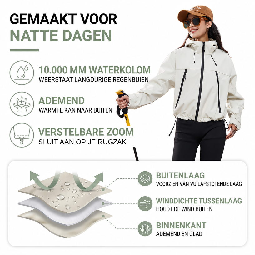 Women's Waterproof Breathable Rain Jacket - Short - Adjustable Hem 2
