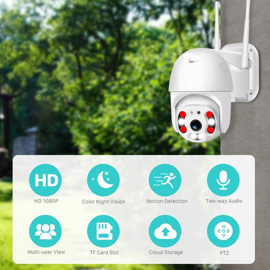 Wireless Outdoor Security Camera with WiFi – SecureView 360