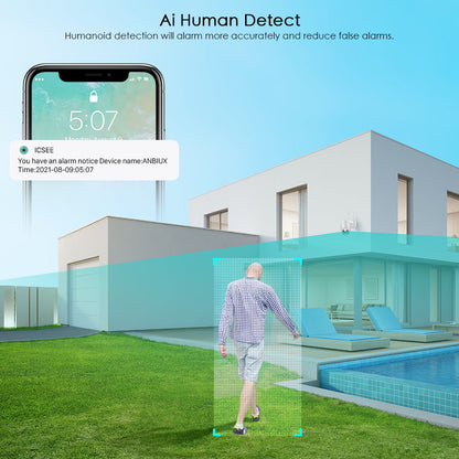 Wireless Outdoor Security Camera with WiFi – SecureView 360