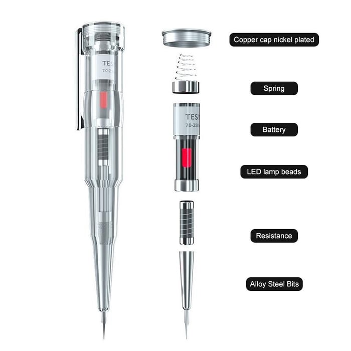 Portable circuit meter for electricians – Voltagrip