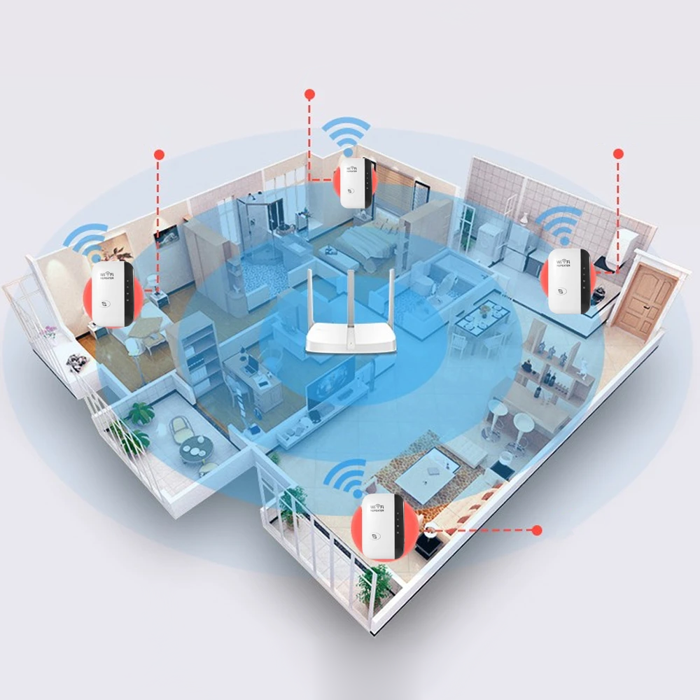 Wireless WiFi Booster - NetBlaze