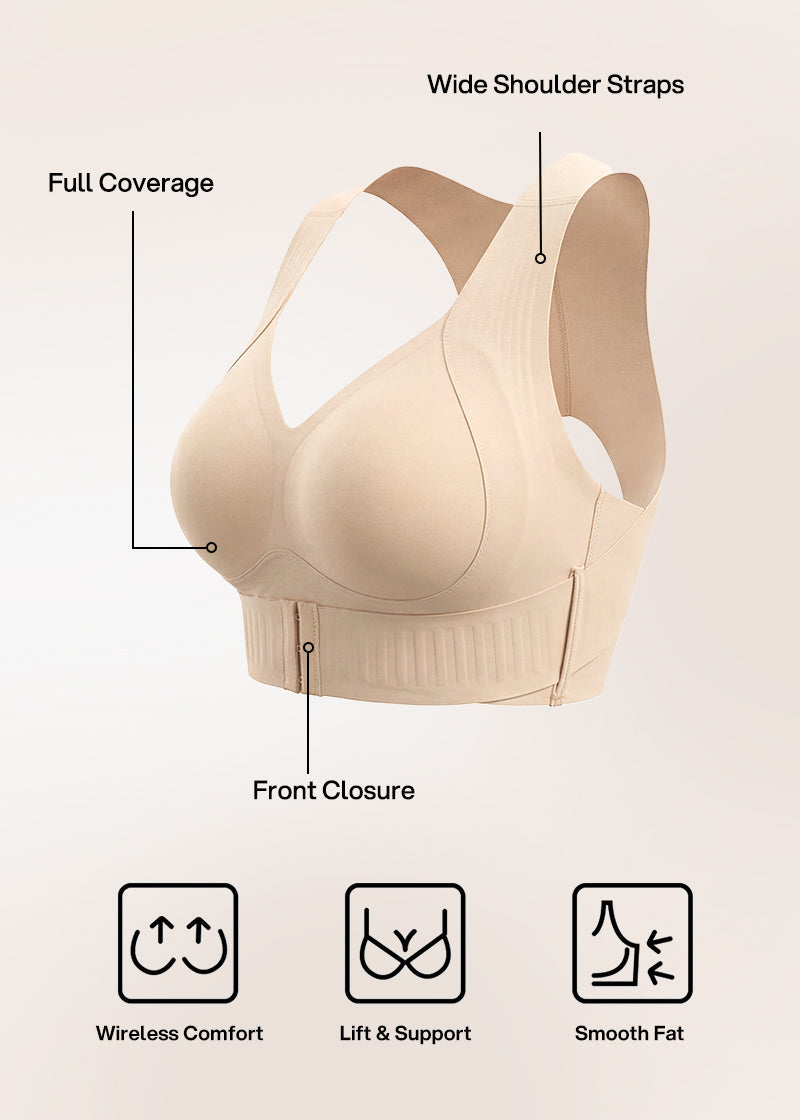 Beige bra on a plain background with labels for full coverage, wide shoulder straps and front closure. 17