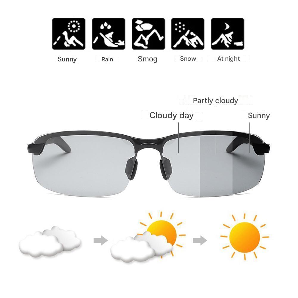Stylish self-tinting polarised glasses for day & night – Nils