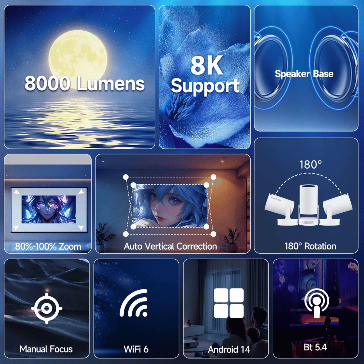 Grid of feature tiles covering brightness, resolution, speaker base, zoom, vertical correction, rotation, focus, wifi 14