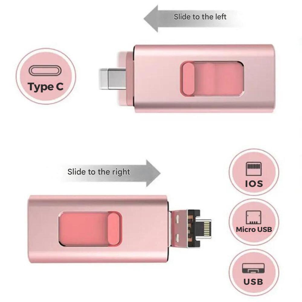 4-in-1 Flashdrive for Every Device - DataFlex