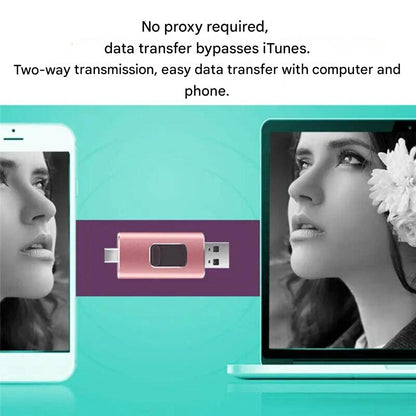 4-in-1 Flashdrive for Every Device - DataFlex