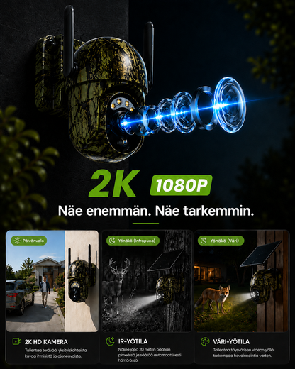 Camera with a glowing lens stack graphic above three panels showing daylight, infrared night and colour night views. 9