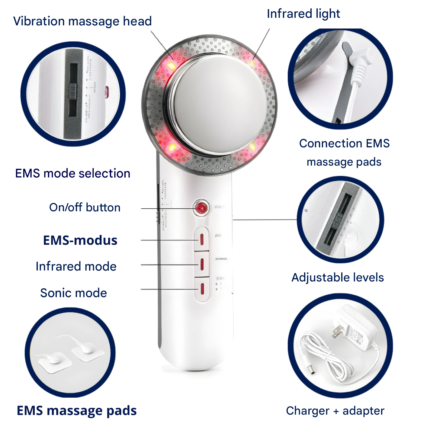 Ultrasound Slimming Device - SlimWave