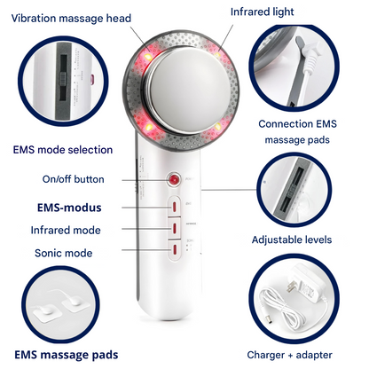 Ultrasound Slimming Device - SlimWave