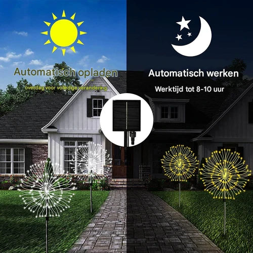 Waterproof Solar Garden Light with Firework Effect – SparkGlow