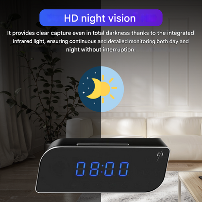 Digital Alarm Clock with Hidden Surveillance Camera – StealthClock Cam