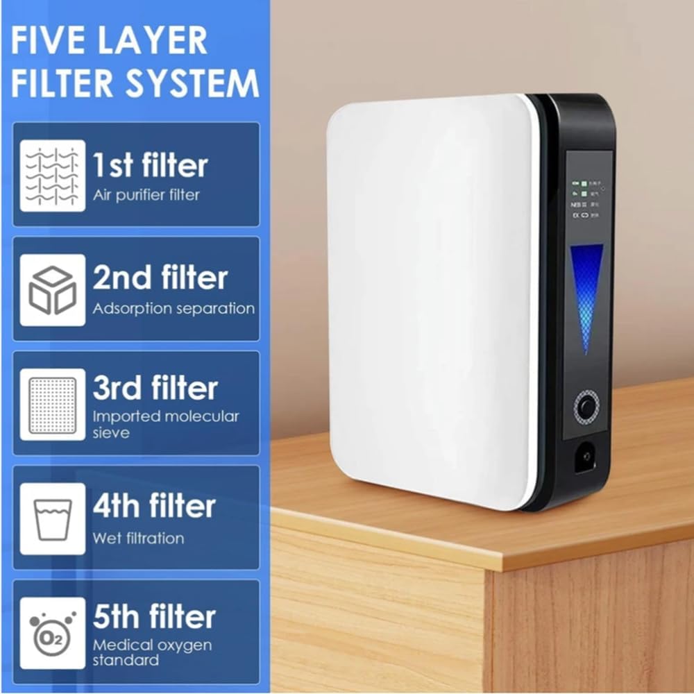 Portable oxygen concentrator with adjustable flow rate and quiet operation – OxyLife
