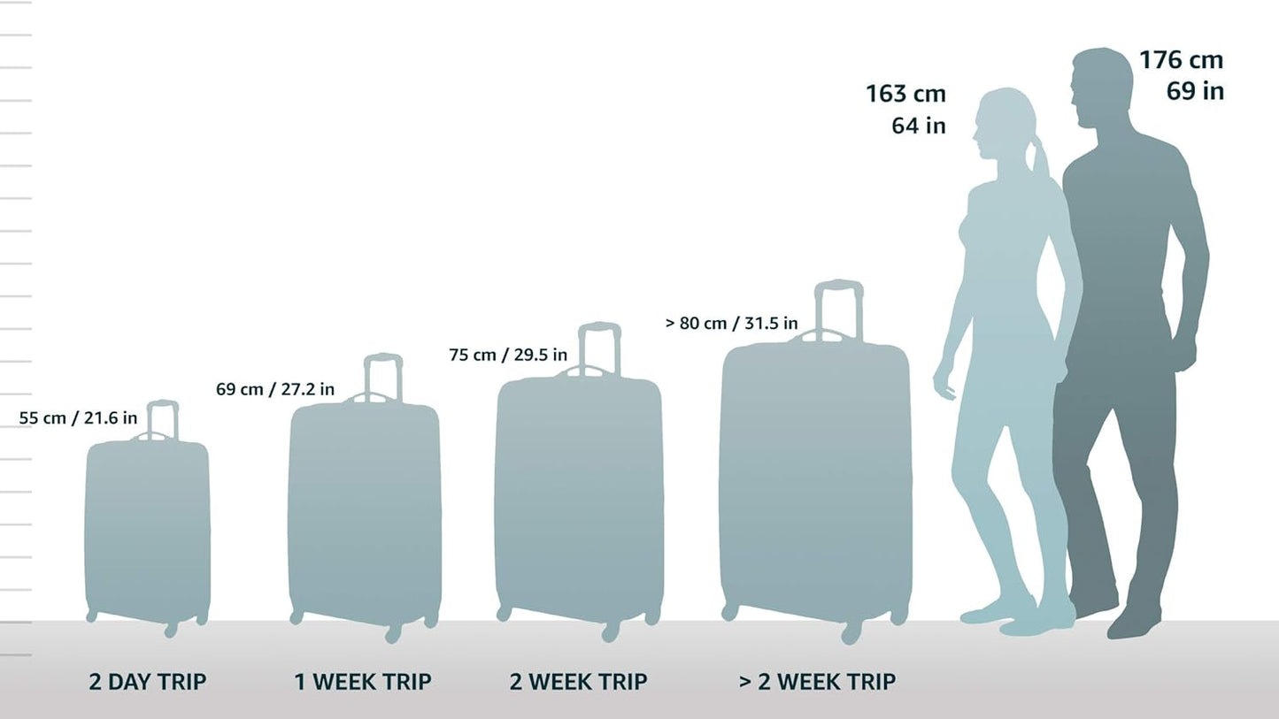 Lightweight expandable hard-shell suitcases with twin spinner wheels