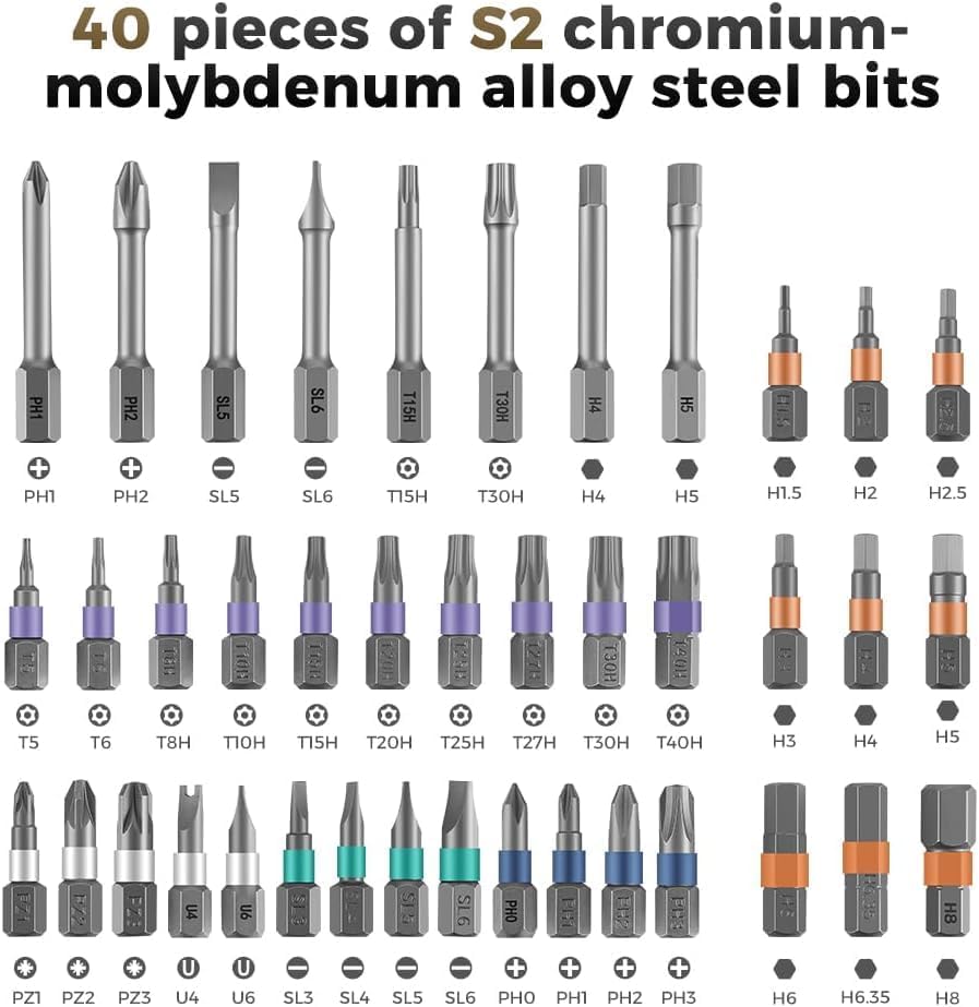 42-in-1 Magnetic Screwdriver Set – Precision Repair Tool Set with Bits & Handle – Fixaro