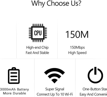 4G LTE USB Wi‑Fi hotspot modem with 300 Mbps speed and 3,000 mAh battery – Netvora