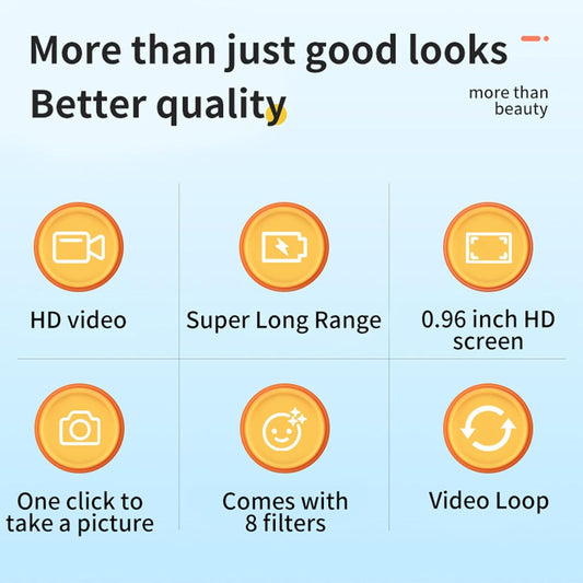 Mini digital camera 1080p colour screen and 100-minute battery life – Lurevo (1+1 FREE)
