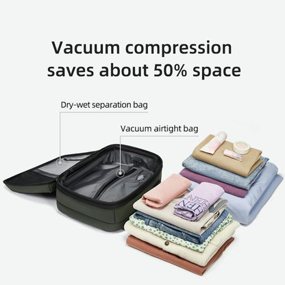 Expandable, waterproof travel rucksack with vacuum compression – Arvid