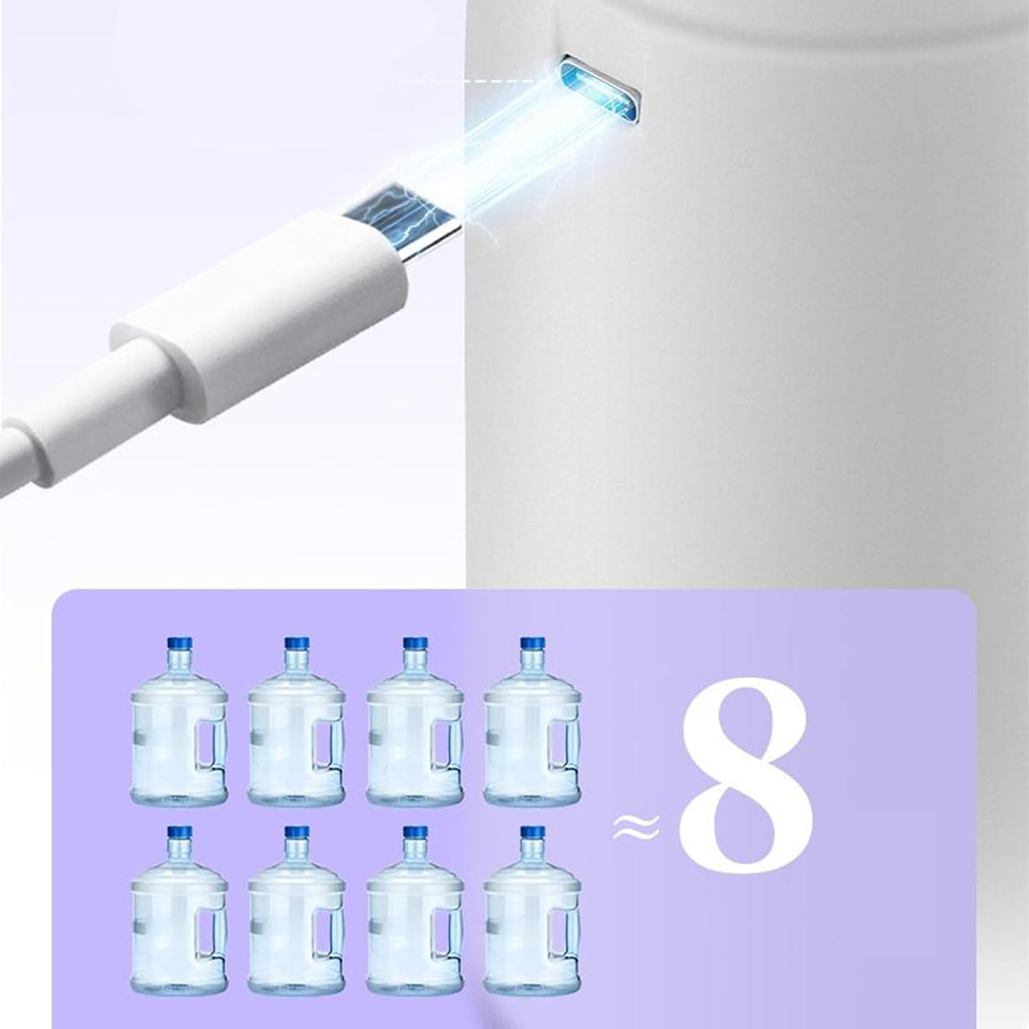 Portable USB-rechargeable water dispenser – Hydravo (1+1 FREE)
