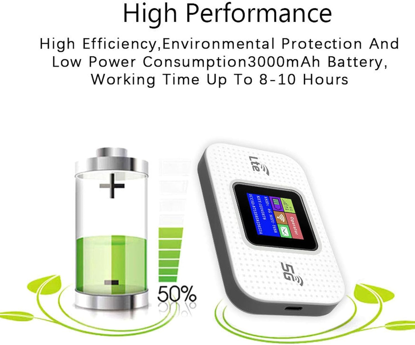 4G LTE USB Wi‑Fi hotspot modem with 300 Mbps speed and 3,000 mAh battery – Netvora