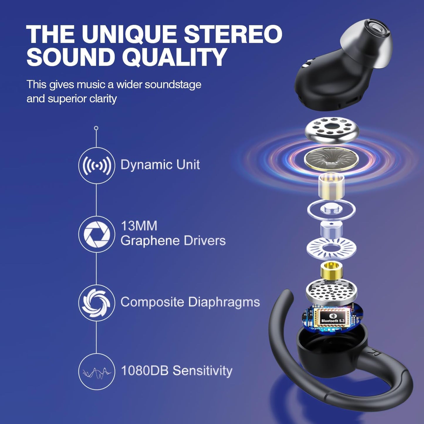 Wireless Bluetooth 5.3 sports earbuds with noise reduction and 48 hours playback – Zeyora