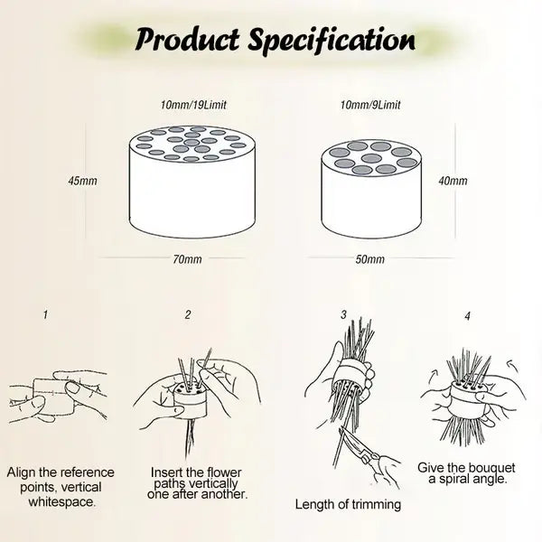 Specification diagram of the large and small round inserts with their dimensions, plus four illustrated steps showing how to arrange stems. 6