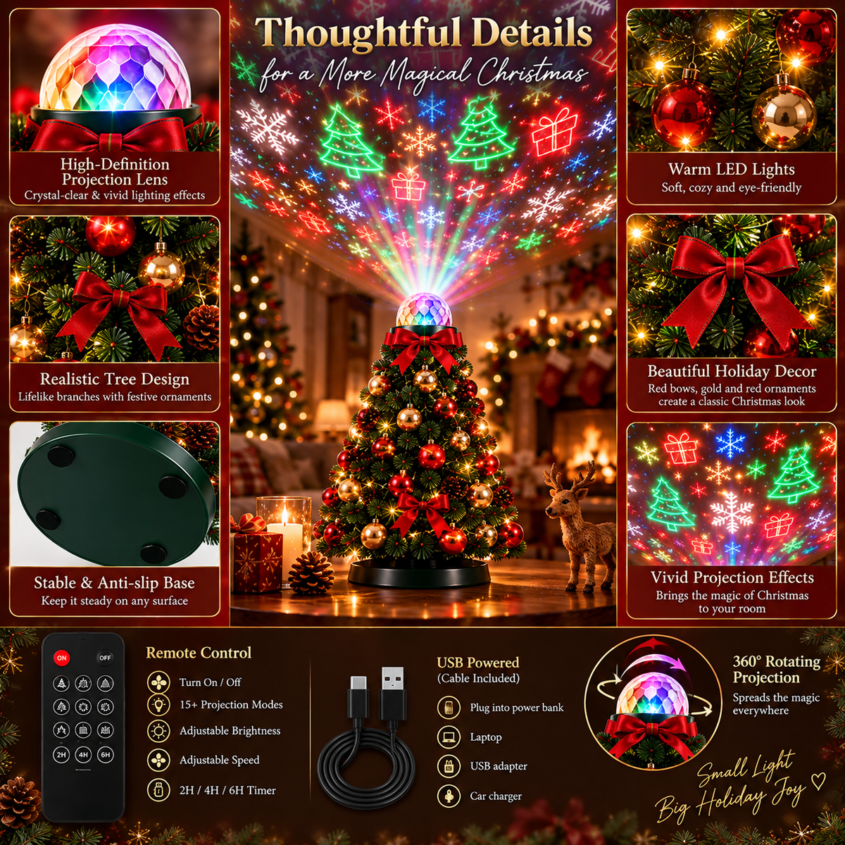 Collage of close-ups: faceted projection lens, decorated tree, anti-slip base, remote control and USB cable 6