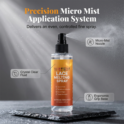 Lace Melt Spray — Featherlight All-Day Hold for Wig Confidence 7