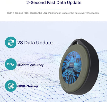 Portable CO2 detector – Aervent