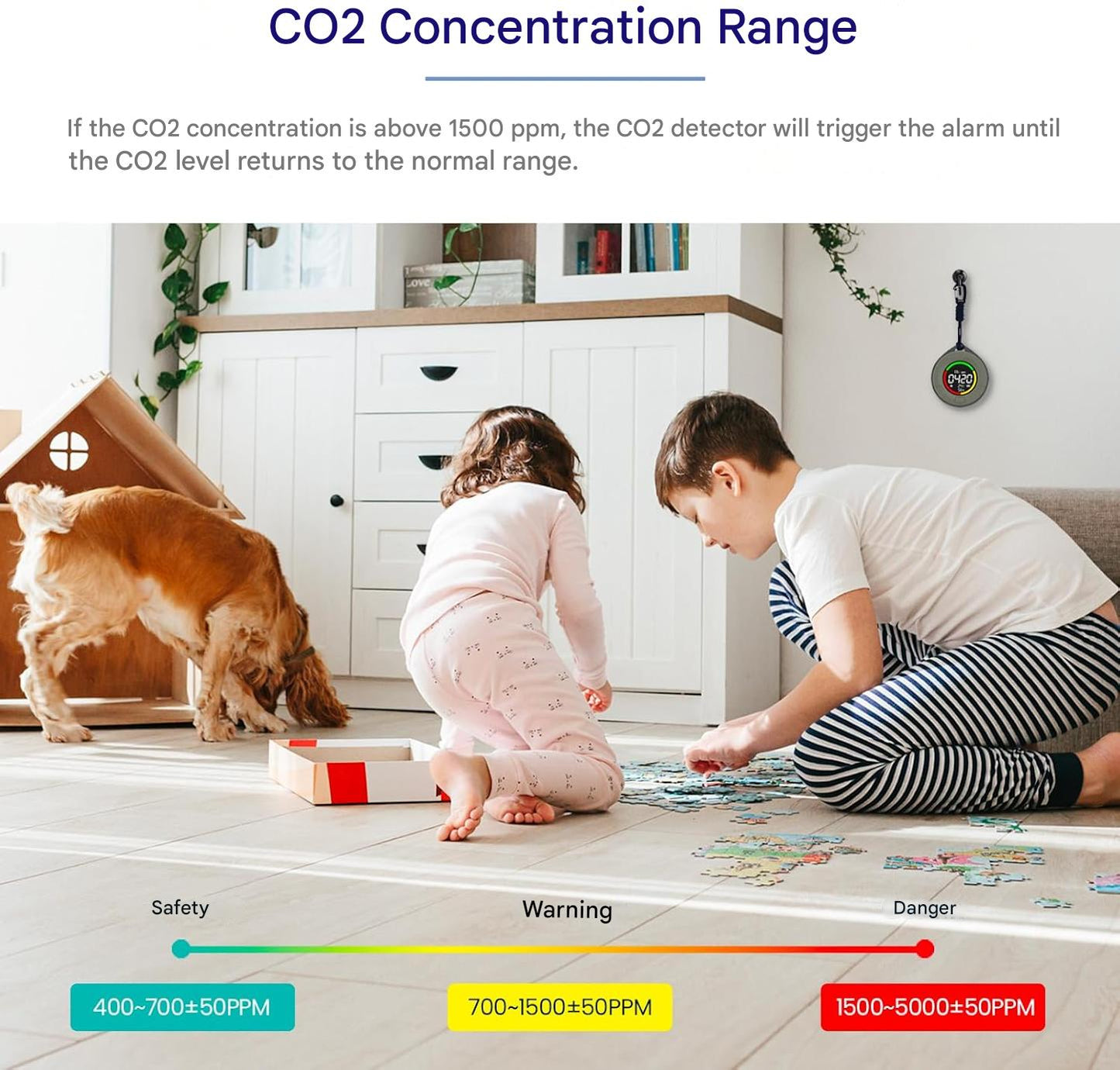 Portable CO2 detector – Aervent