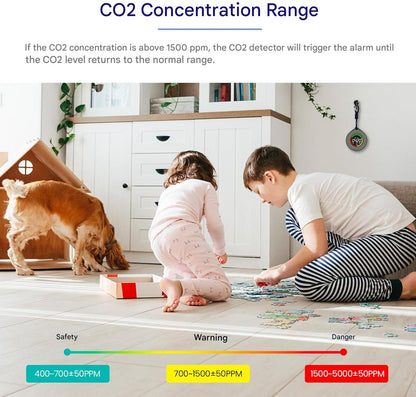 Portable CO2 detector – Aervent