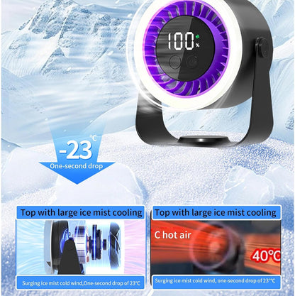 Quiet table fan – Auralis