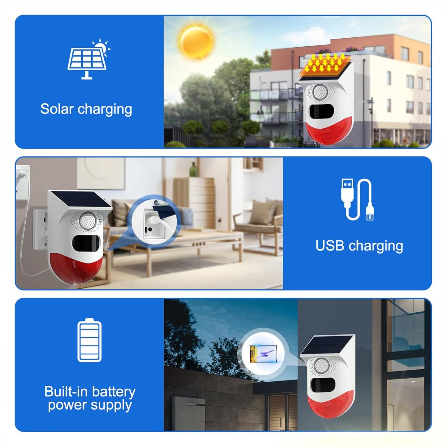 Solar motion sensor alarm with 120 dB siren and LED strobe – Feronix